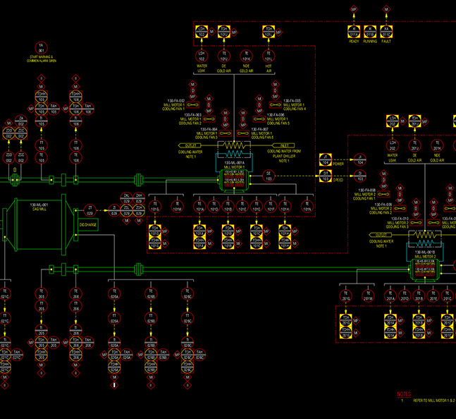 Specialties - ECG Engineering